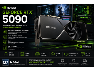 Видеокарта NVIDIA GeForce RTX 5090 — флагман нового поколения