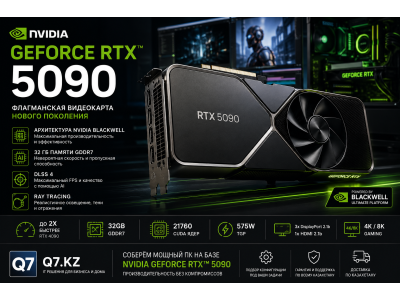 NVIDIA GeForce RTX 5090 — флагман нового поколения
